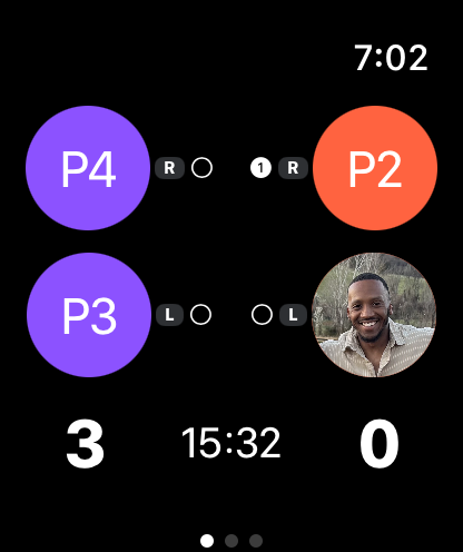 Scoring