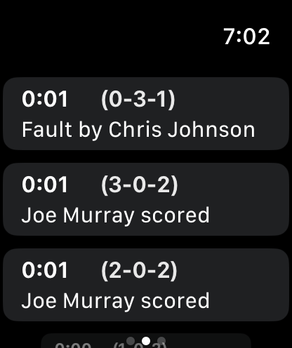 Plays